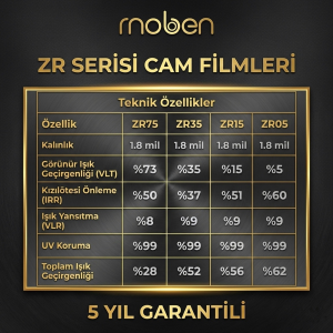 MOBEN CAM FİLMİ ZR35